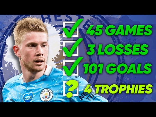 Why Man City Can Win The QUADRUPLE! | UCL Review