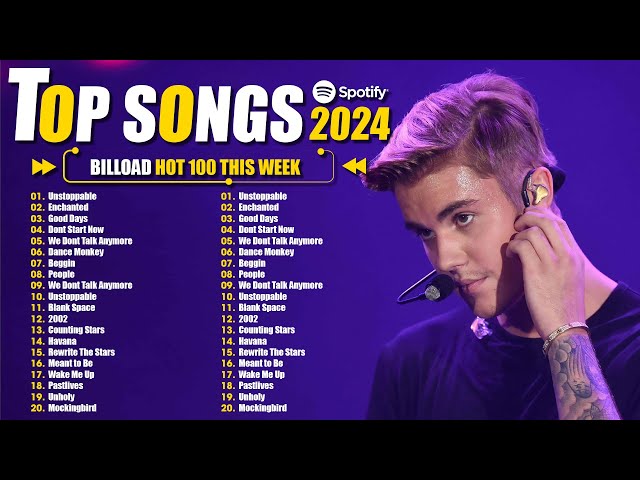Top Songs 2024 ♪ Pop Music Playlist ♪ Best Pop Music Playlist on Spotify 2024