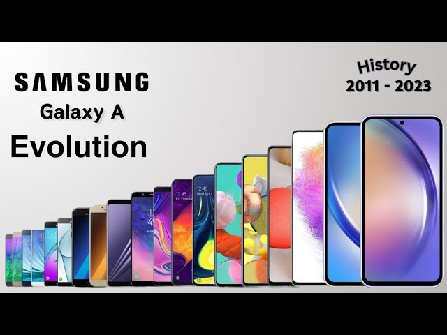 Evolution SAMSUNG Galaxy A Series (2011 To 2023)