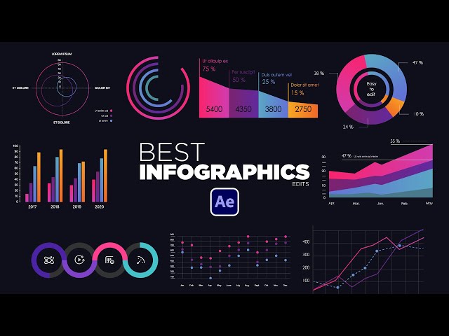 5 Infographic Edits You Should Know in After Effects