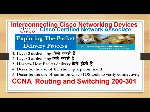 Lesson 26 - Layer 2, Layer 3 addressing  क्या  है, Host To Host Packet कैसे Deliver  होता है ?