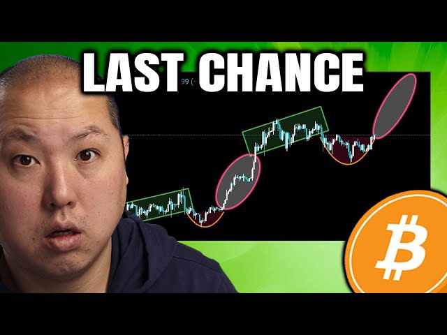 Bitcoin’s Price DOUBLED the Last Time This Happened