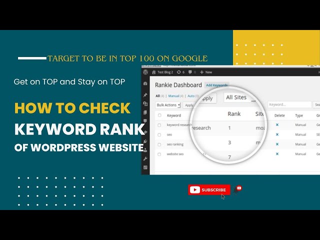 How to Check WordPress Website Keyword Ranking on Google | Keyword Ranking Checker | Rankie Plugin
