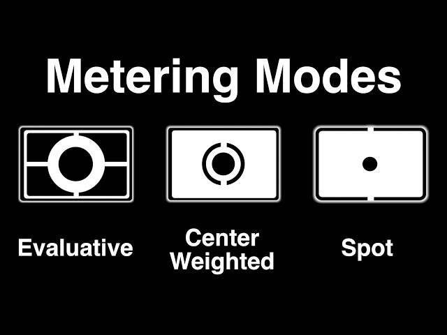 Understanding Camera Metering – Best Metering Mode for Video Exposure (Evaluative, Center, or Spot)