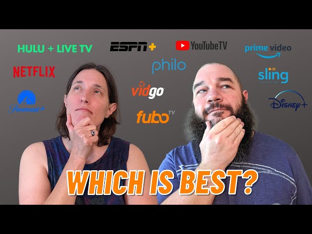 What is the Best Live TV Streaming Service for You? (Free Quiz!)