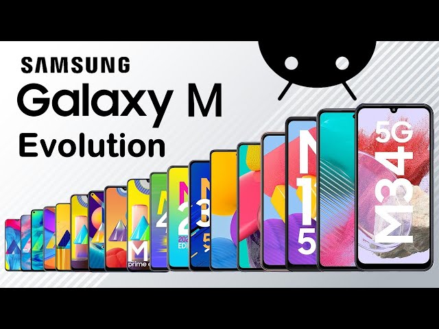 Evolution of Samsung Galaxy M Series
