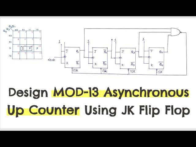 DESIGN MOD 13 ASYNCHRONOUS UP COUNTER USING JK FLIP FLOP | Hindi |