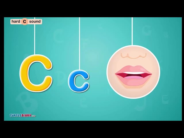 Consonant Hard /c/ Sound - Fast Phonics I Learn to Read with TurtleDiary.com - Science of Reading
