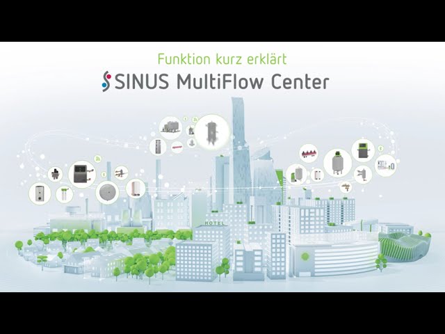 SINUS MultiFlow Center – Funktion kurz erklärt