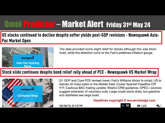 Market Alert Friday 31st May 24 -Stocks Continue To Slide During Thursday’s Trading Session!