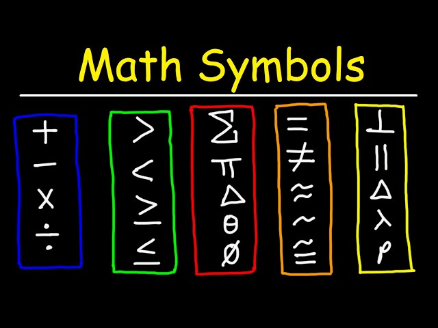 Top 50 Mathematical Symbols In English and Greek