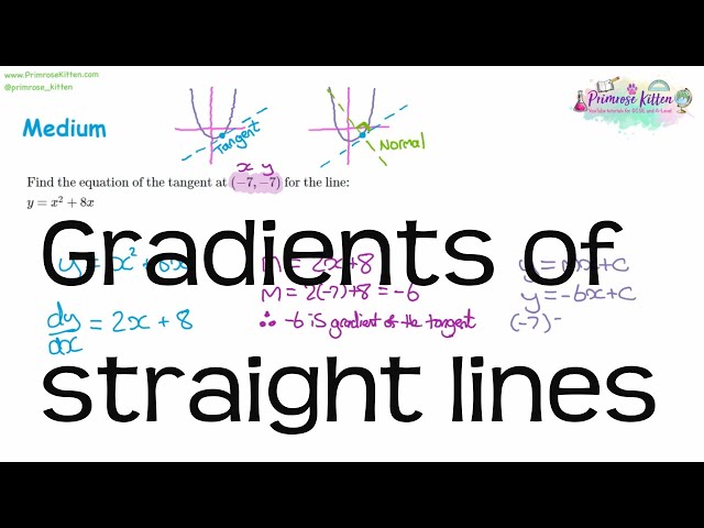 Gradients of straight lines | Tangent and Normal | Revision for Maths A-Level and IB