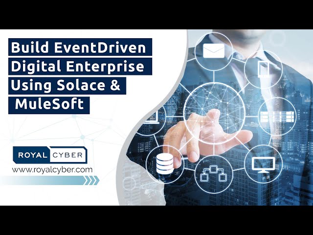 Build EventDriven Digital Enterprise Using Solace & MuleSoft | For Successful Digital Transformation
