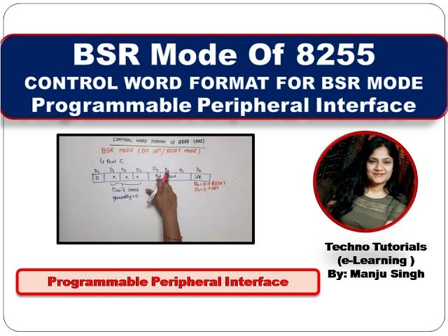 Unit 3 L6 | BSR mode of 8255 | operating mode of 8255 | BSR mode of PPI