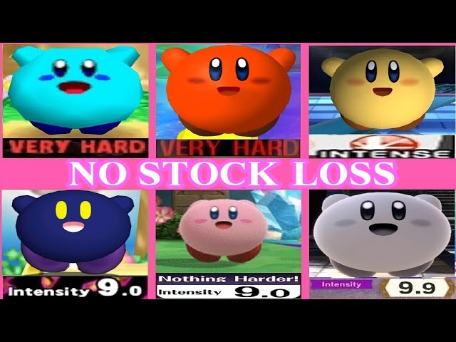 All Super Smash Bros. Classic Modes (64 to Ultimate) with Kirby (Hardest Difficulty) No Stock Loss