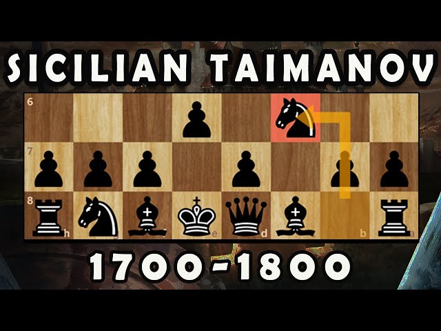 Play the Sicilian Taimanov like a Grandmaster! | 1700-1800