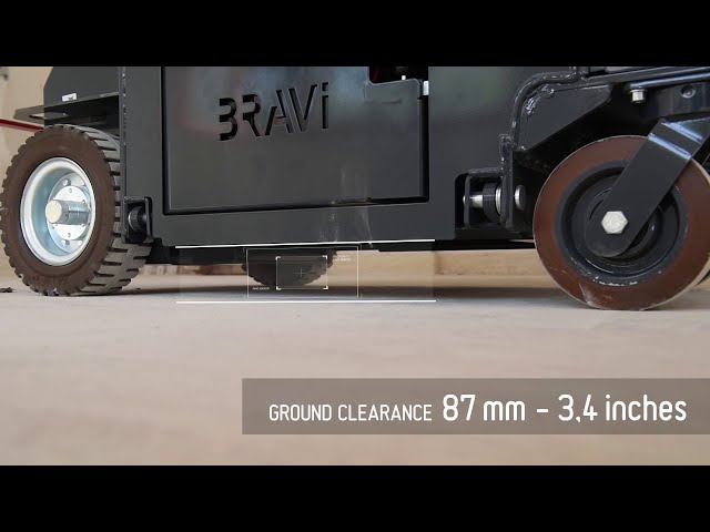 #3 - Unmatched ground clearance
