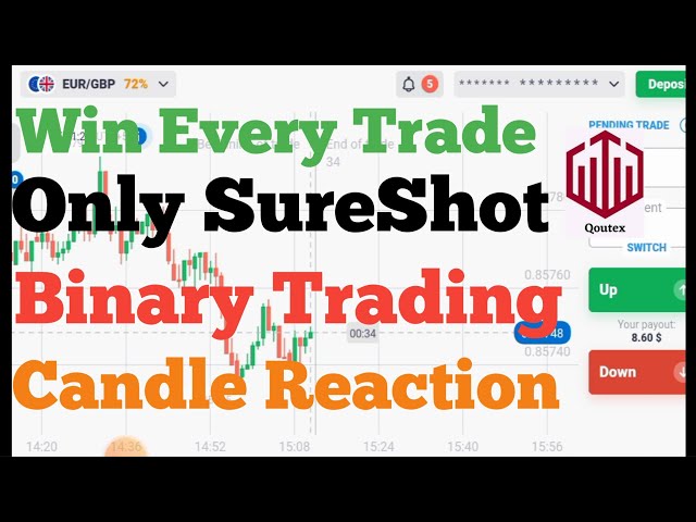 Live Trading Price Action With Candal Reaction|| Quotex Binary Options Trading