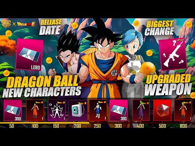 New Dragon Ball Characters | Upgraded Weapon | Release Date | PUBGM | BGMI