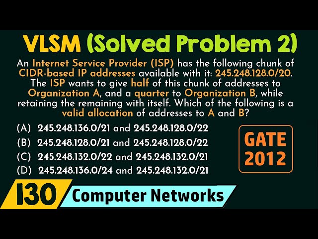 Variable Length Subnet Masking (VLSM) - Solved Problem 2