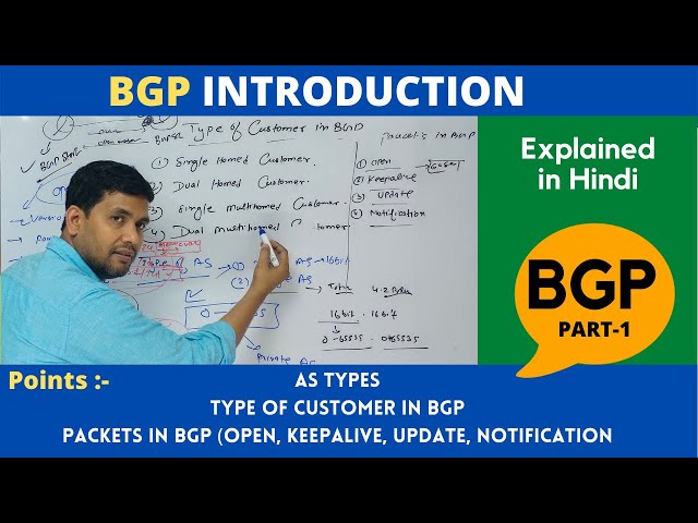Part-1 | BGP Introduction | Hindi | CCNP | CCNA | Mukesh sir | #ITindex