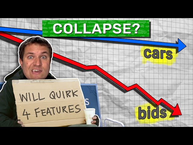 Has the Used Car Market Collapsed?