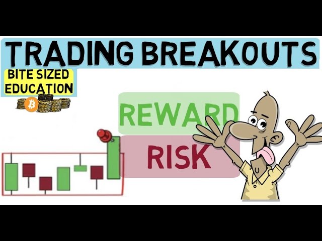 Trading Breakout Patterns For Low Risk/High Reward