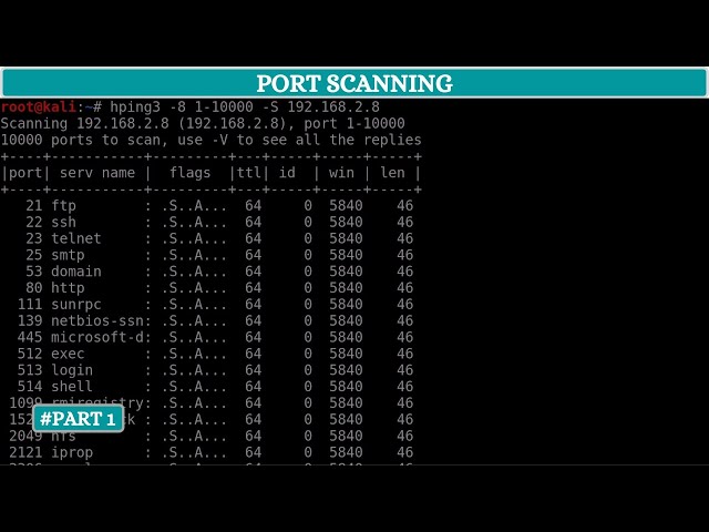 Discovering Live Open Ports & Service | Ports Scanning | [ தமிழில் ]