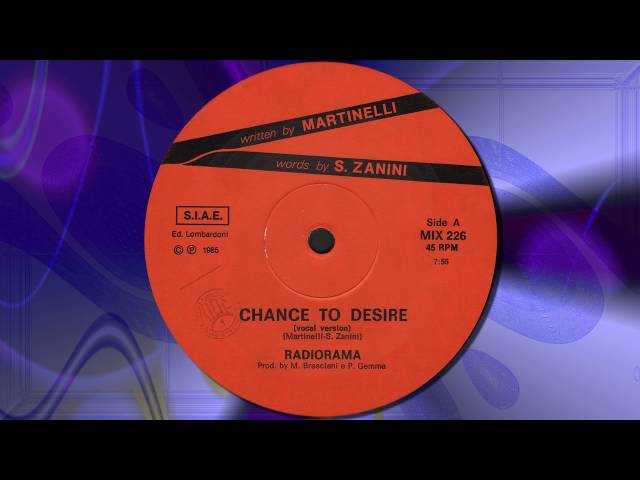 Radiorama ‎- Chance To Desire