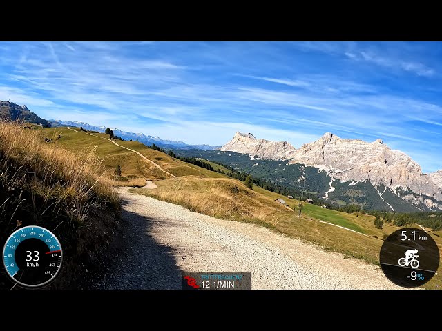 30 minute MTB Indoor Cycling Workout Alta Badia Dolomites Garmin 4K Video
