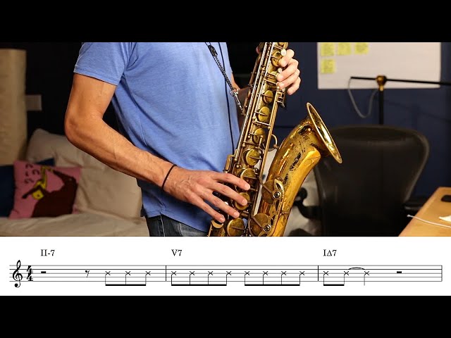 APPLYING Jazz Vocabulary: A Practical Approach
