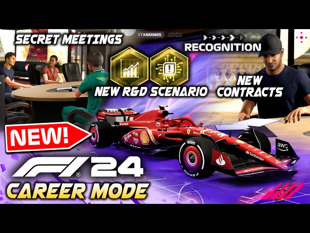 F1 24 CAREER MODE: Why I'm Excited for this Game!
