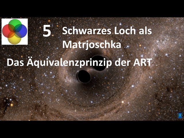 5 Schwarzes Loch als Matrjoschka