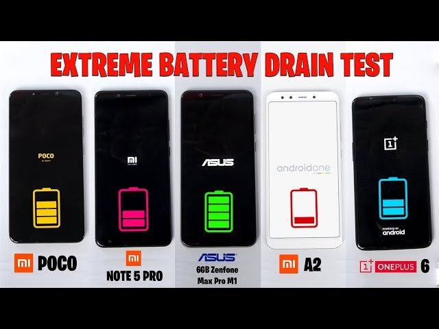 Poco F1 vs 6GB Zenfone Max Pro M1 vs OnePlus 6 vs Mi A2 vs Note 5 Pro - EXTREME BATTERY DRAIN TEST🔥