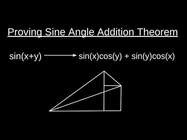 Proving Sine Angle Addition Theorem
