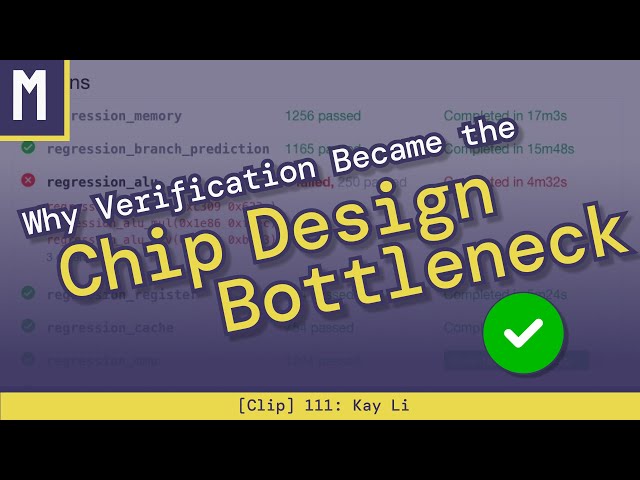Why Verification Became the Chip Design Bottleneck | Kay Li