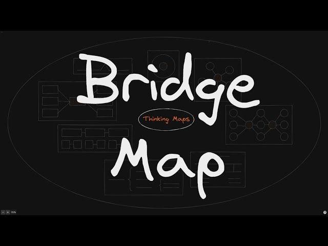 Part 8: Bridge Map - Thinking Maps with Excalidraw in Obsidian