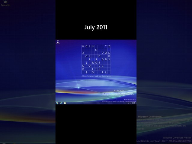 Windows 8 Evolution (Late 2009 - Jul 2012)