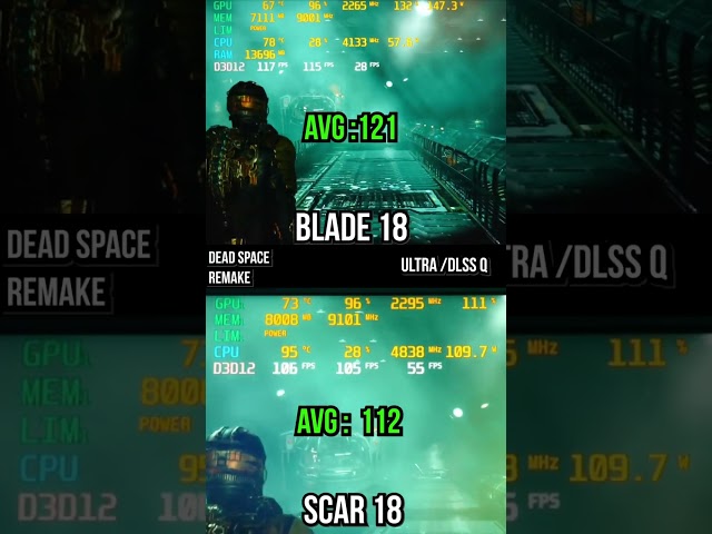 Razer Blade 18 vs Asus Scar 18 (DDR5-5600 vs DDR5-4800) Benchmark Comparison Review #shorts