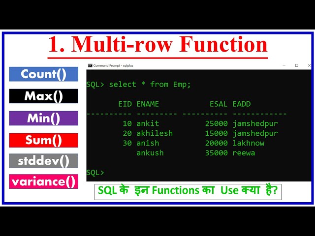 multi row function in sql | Oracle Database