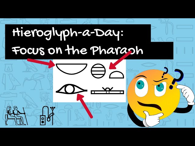 Learn hieroglyphics: nb ir(t) xt [hieroglyph-a-day in 4K]