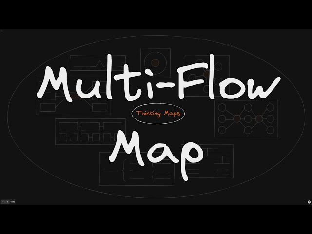 Part 7: Multi-Flow Map - Thinking Maps with Excalidraw in Obsidian