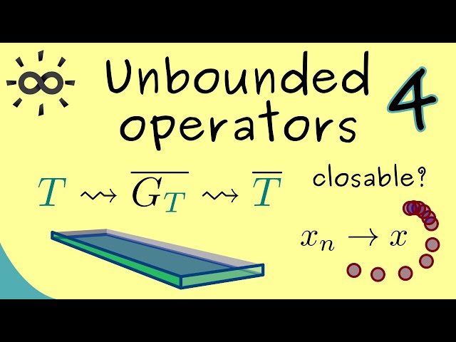 Unbounded Operators - Part 4 - Closable Operators