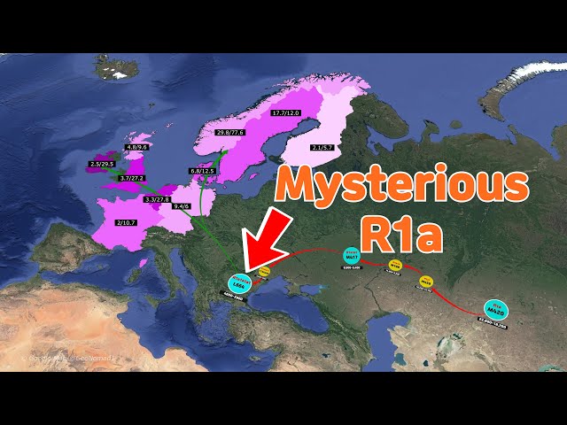 Y-DNA Haplogroup R1a-L664 to North Sea and Scandinavia