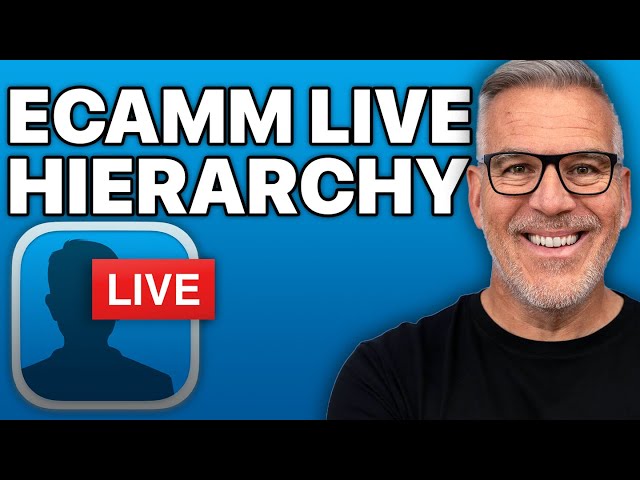 Understanding the Hierarchy of Ecamm Live