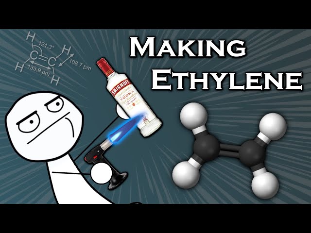 Making Ethylene (Refrigerant R1150)