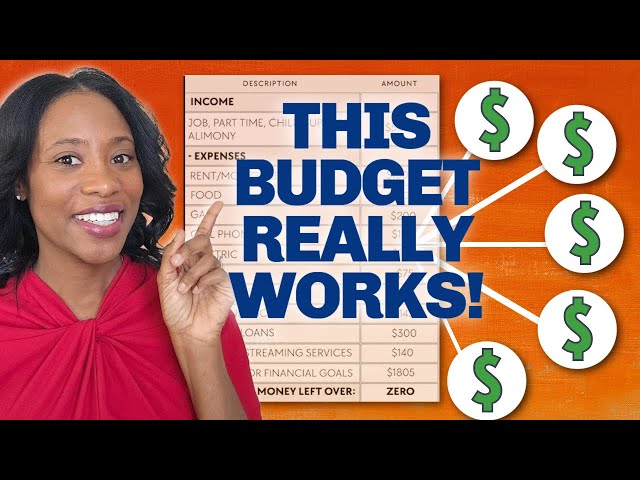 How to Budget For Beginners - Budgeting for Wealth
