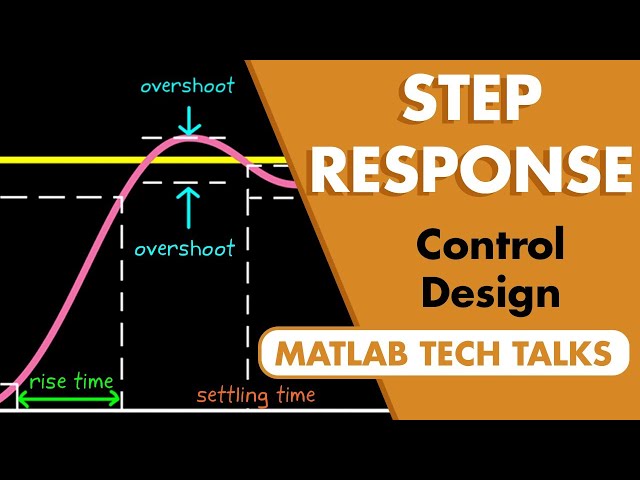 The Step Response | Control Systems in Practice