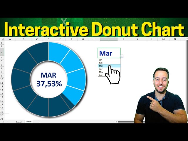 How to Make Doughnut Excel Chart | Interactive Excel Donut Chart