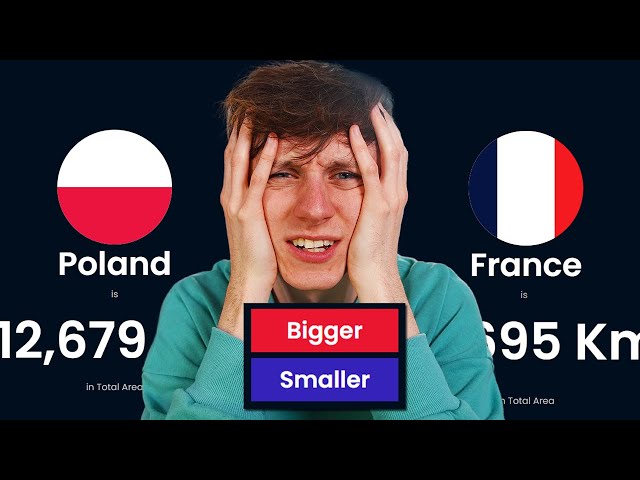 Which Country is Bigger? 2